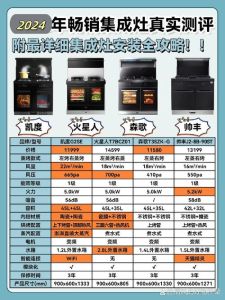 集成灶小火熄火及解决攻略