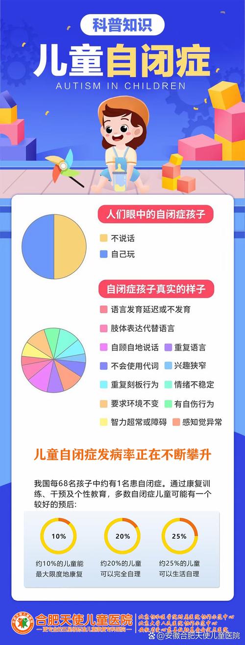 自闭症儿童语言奇境：爱与坚持点亮星星之光