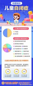自闭症儿童语言奇境：爱与坚持点亮星星之光