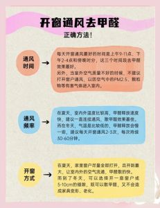 新房入住必看：开火之谜与喜庆习俗解析