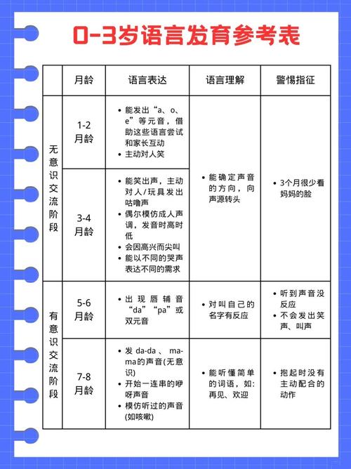 轻度自闭症与语言迟缓区别及康复指南