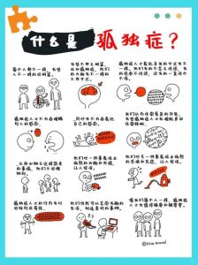 ‘自闭’与‘自闭症’区别：早期识别干预至关重要