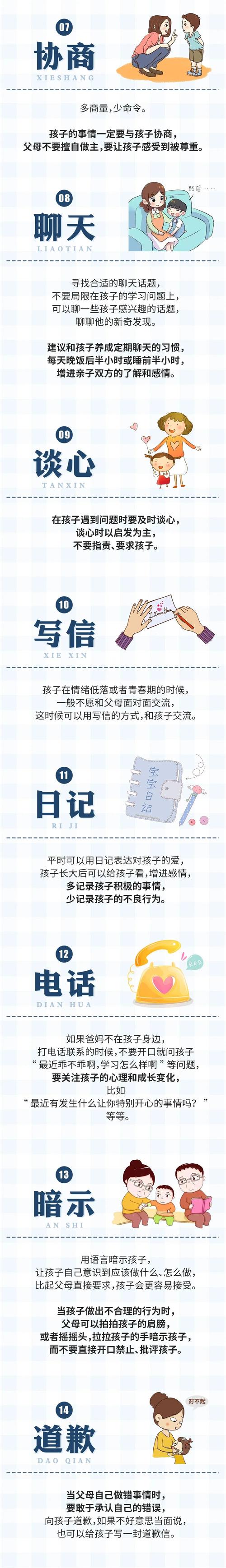 破解孩子沉默之谜：沟通障碍与改善策略