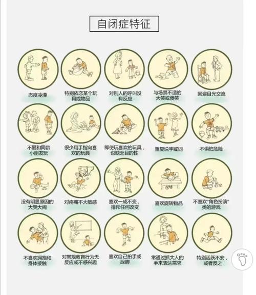 自闭症：同病不同名，关爱特殊儿童