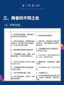 孤独症与自闭症：差异及早期干预重要性