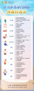 孤独症与自闭症差异诊断与关爱之路