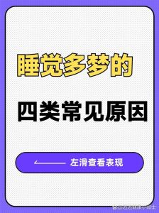 多梦之谜：原因对策与改善睡眠