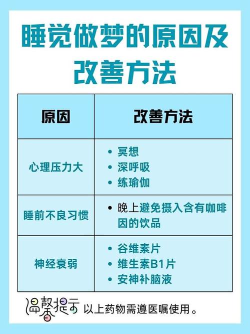 频繁做梦：神经衰弱还是正常？睡眠质量提升指南