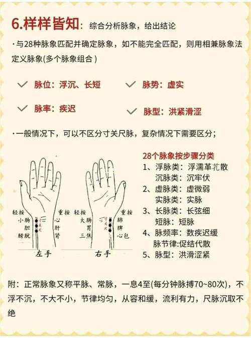 解梦喜脉梦境七大预兆与生活启示