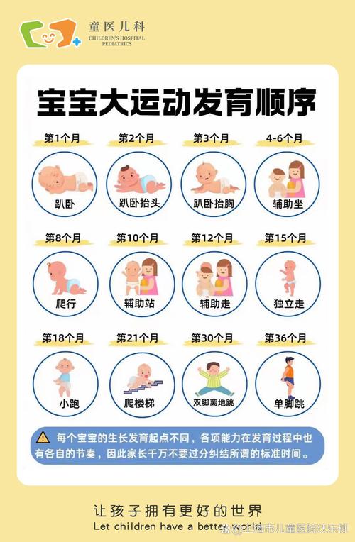 宝宝发育迟缓10大征兆，父母必看早期识别关键！