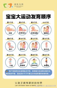 宝宝发育迟缓10大征兆，父母必看早期识别关键！