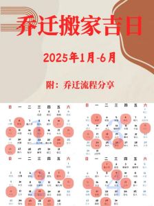 2025年新居入宅吉日攻略，开启幸福新生活！