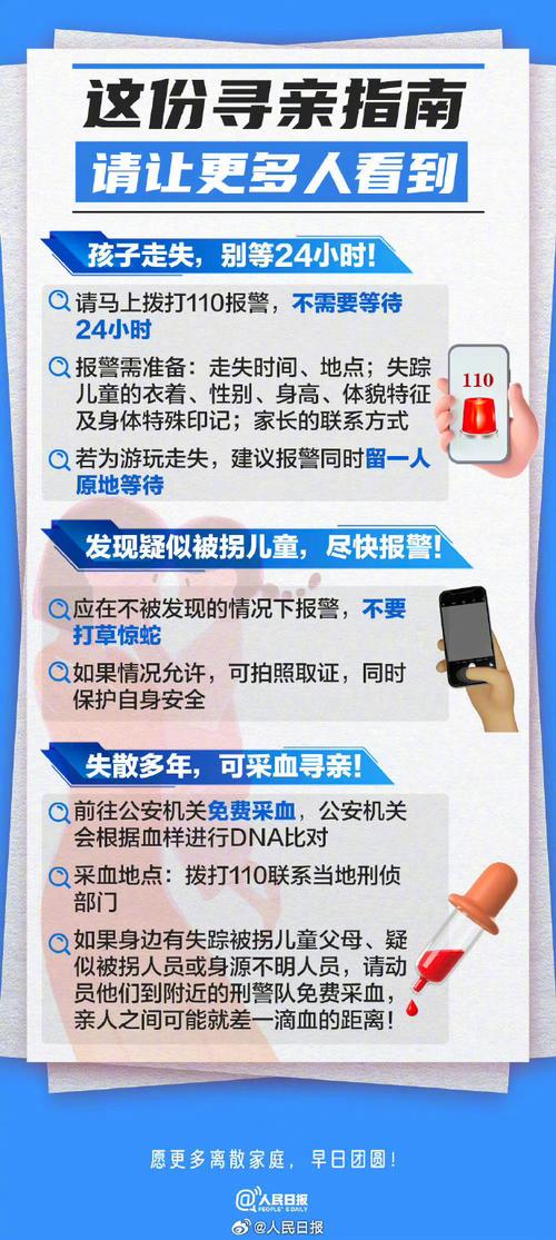 快速寻亲攻略：科技助力重聚失散亲人