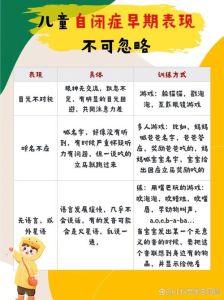 自闭症儿童傻笑原因与应对策略