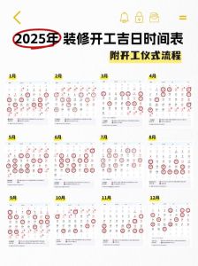 2025年厨房搬吉日：翻新运势新起点，选对日子好运来！