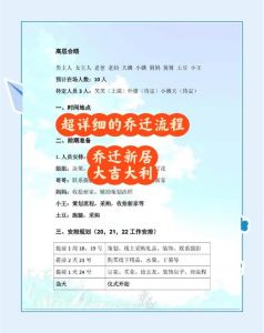乔迁新居攻略：圆满开启新生活篇章