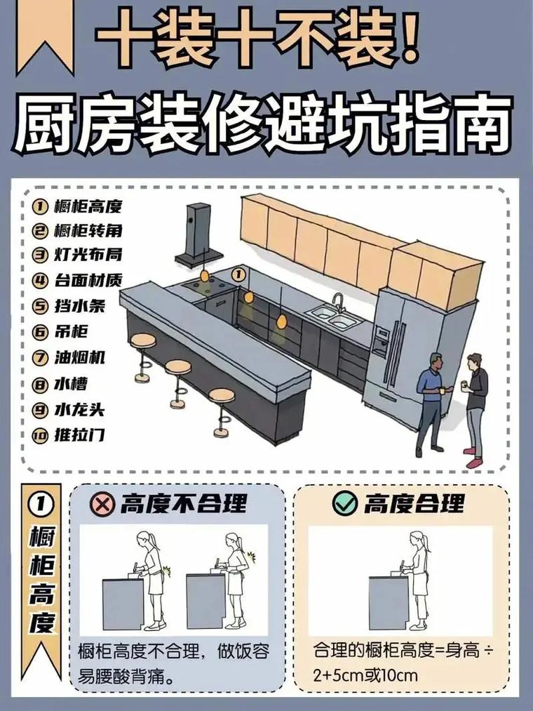 搬厨房十大讲究：开启幸福新生活的文化仪式