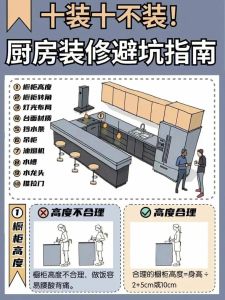 搬厨房十大讲究：开启幸福新生活的文化仪式