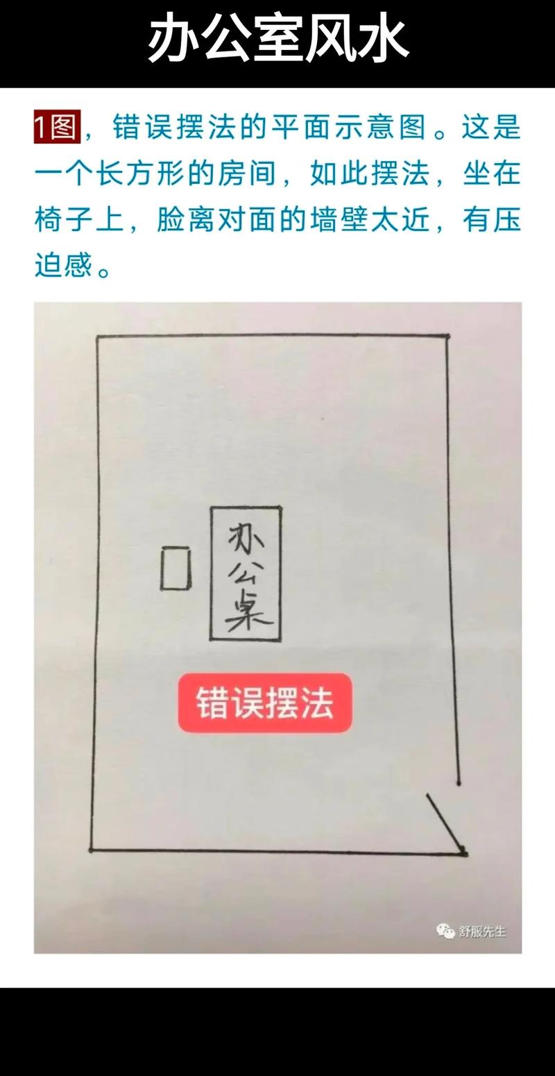 新办公室风水秘籍：开启企业新篇章的布局之道