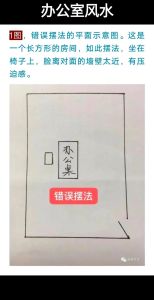 新办公室风水秘籍：开启企业新篇章的布局之道