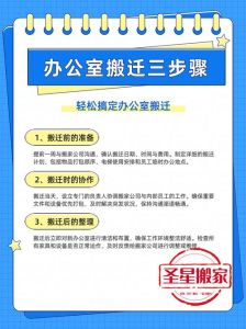 办公室搬迁：风水布局与乔迁仪式奥秘解析