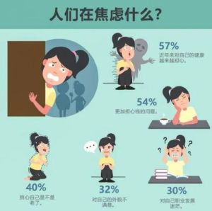 焦虑症走动之谜：如何辨别与治疗？