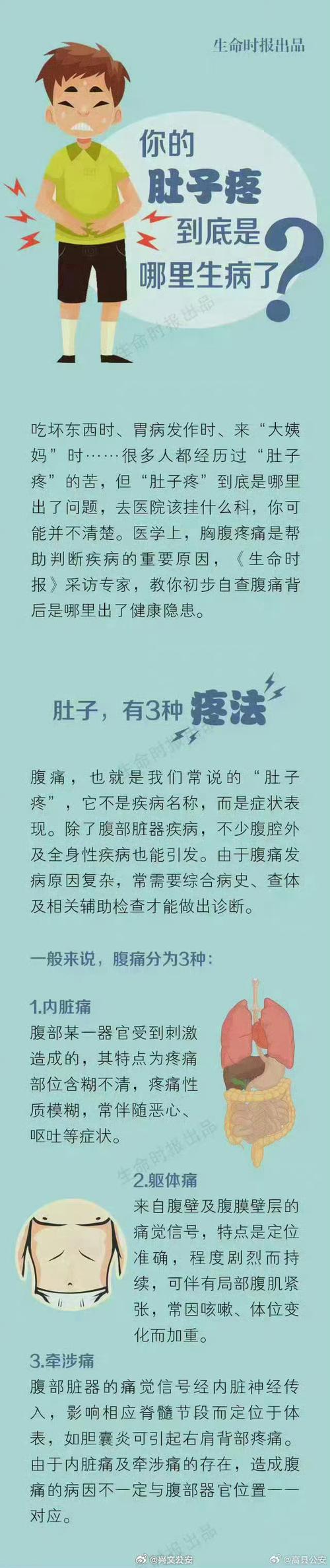 大肚子梦：生活压力下的内心反思与应对策略