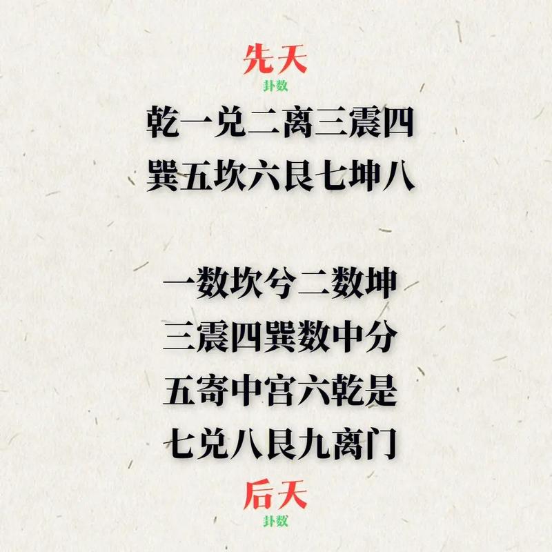 玄学：科学与迷信的边界探索