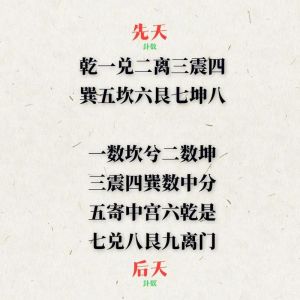 玄学：科学与迷信的边界探索