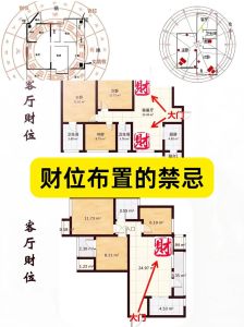六大风水催财布局，家居招财秘籍大公开！