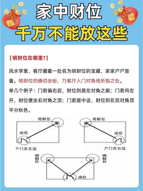 家居风水秘籍：五大关键位置，十大布局要点