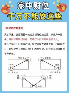 家居风水秘籍：五大关键位置，十大布局要点