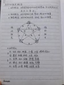 女人梦见怀孕肚子解析：财运人际多重启示