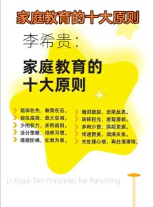 智慧育儿：日常习惯塑造孩子未来的秘籍