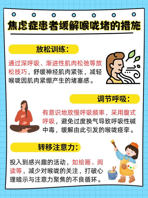 焦虑症引发咽喉异物感：心理生理机制与应对策略