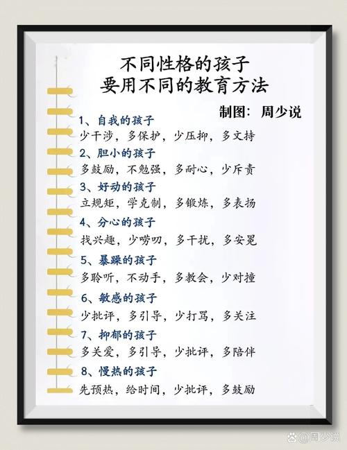 塑造勇敢男孩：走出胆怯阴影的育儿指南