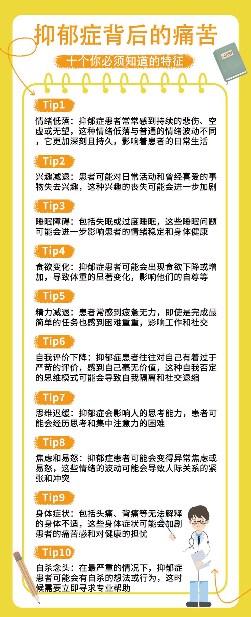 青少年抑郁影响及应对策略全解析
