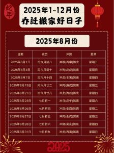 2024新房入伙吉日攻略：风水与注意事项