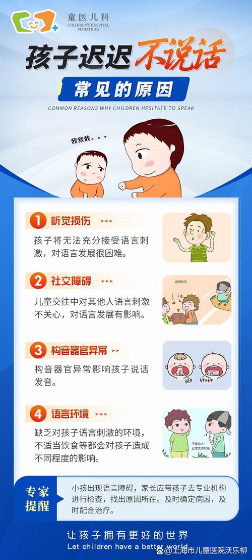 7岁孩子沉默无助？全面指南助你开启沟通之门！