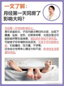 新婚性生活指南：告别干涩，幸福加倍！