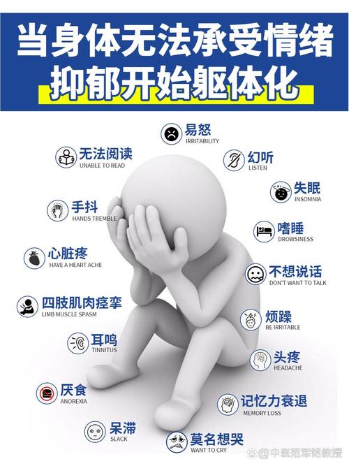 抑郁影响与应对策略，重拾生活光彩！