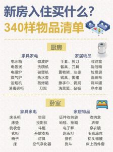 299件套新房入住必备清单，打造舒适新家！