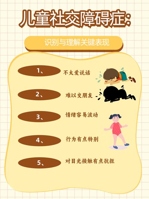 孩子社交障碍解决方案：助力自信社交成长之路