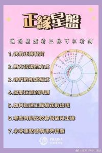 易经占卜：八字姻缘，探寻爱情密码