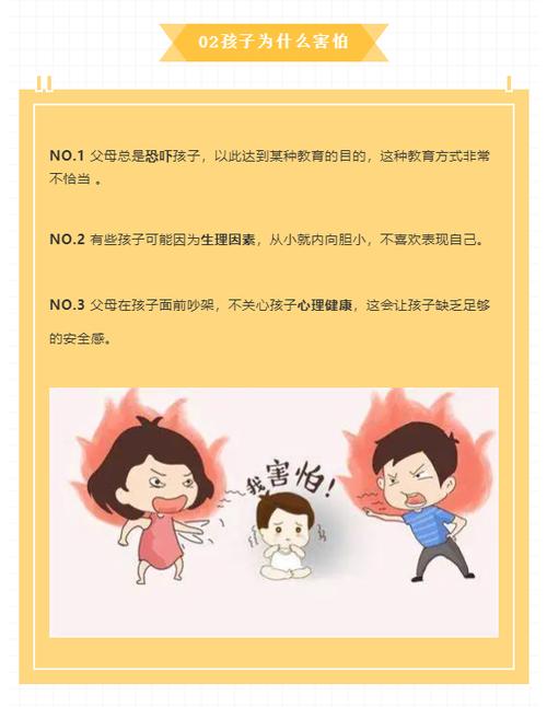三岁儿童克服恐惧：家长策略与心理治疗