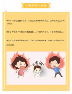 三岁儿童克服恐惧：家长策略与心理治疗