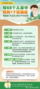 解密16岁孩子孤独症：家长策略与心灵守护之道