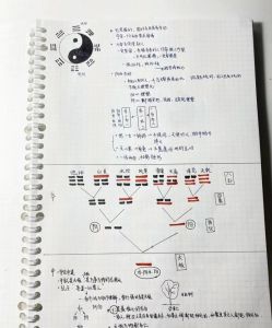 改命秘诀：如何在命运起伏中逆袭人生