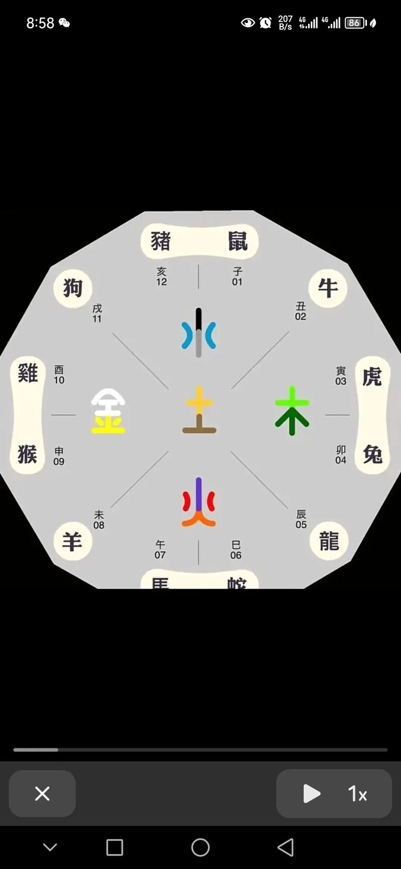 风水古老智慧与现代生活的和谐之道