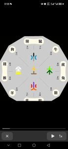 风水古老智慧与现代生活的和谐之道